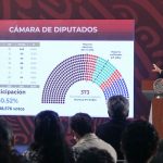 President López Obrador at a press conference